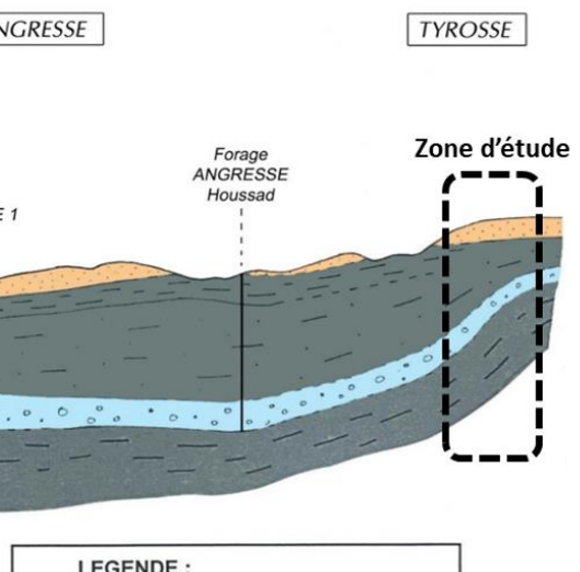 Etude De Faisabilité Hydrogéologique Pour L’implantation D’un Doublet Géothermique – Saint-Vincent-de-Tyrosse (40)