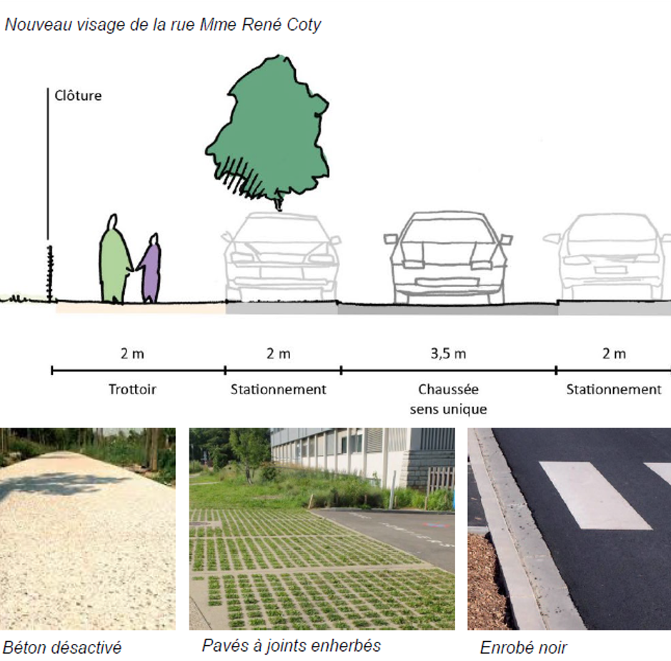 Réaménagement Rue Madame René Coty Dieppe (76)