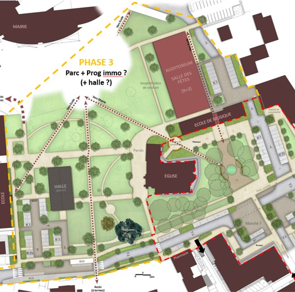 Etude Urbaine D’aménagement Et De Programmation Pour La Requalification Du Centre-bourg De Saran